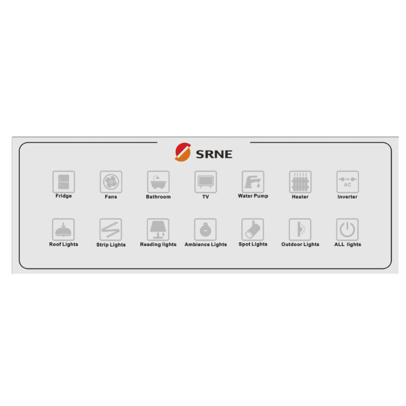 Obrazek produktu Dotykowy panel sterowania RM12 (SKU: 3961) - importowany z CSV (SunTrack)