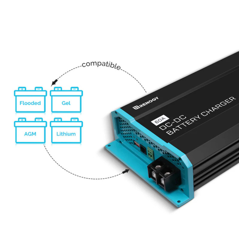 Obrazek produktu Ładowarka DC-DC Renogy 60A 12V (SKU: 5583) - importowany z CSV (SunTrack)